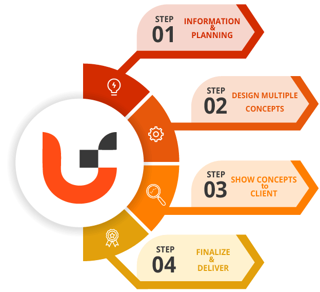 UWS Circle graphic 01